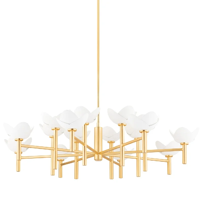 Industrial Emergency Lighting for Safety in FactoriesDawson 16 Light Chandelier