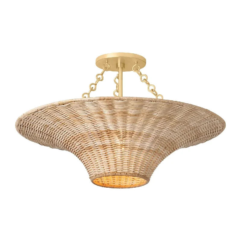 Track lighting for replacing old fluorescent fixturesKetan Semi Flush Mount