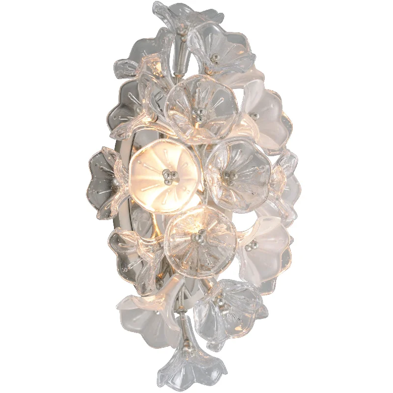 Track lighting for accentuating artworksJasmine Wall Sconce - Overstock
